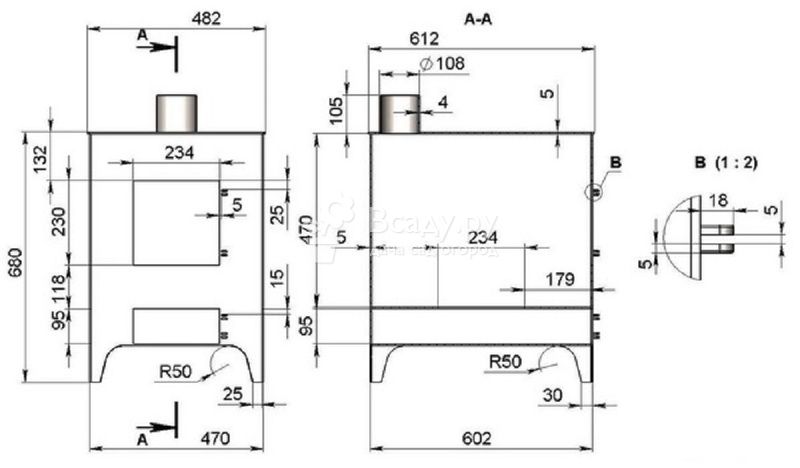 Poêles en fonte pour le chauffage des maisons de campagne