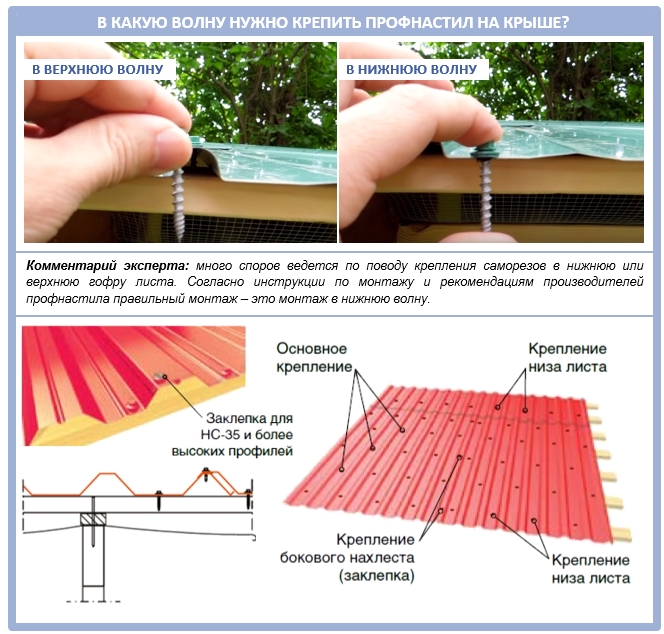 3 conseils pour vous aider à serrer facilement n'importe quelle vis