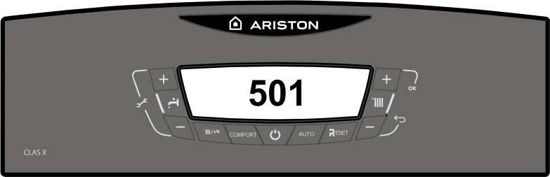 Codes d'erreur de la chaudière "Master Gas": décodage des symboles et guides de dépannage