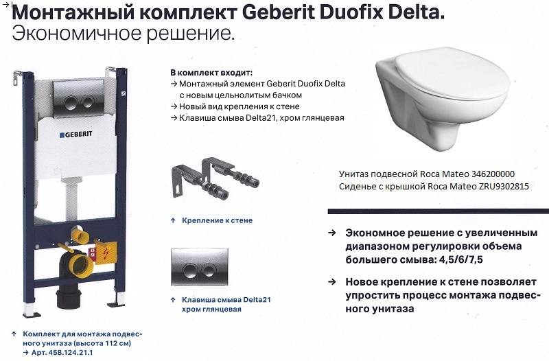 Installation d'une installation de toilettes