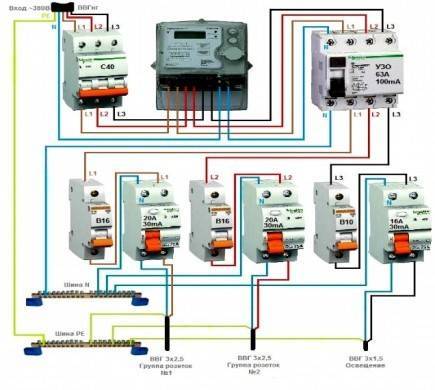 Ouzo: qu'est-ce que c'est en électricité, principe de fonctionnement, but, marquage, caractéristiques, classification