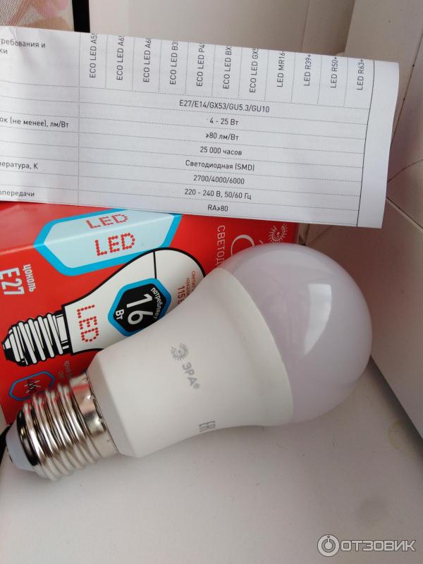 Classement des ampoules LED 2020 : 11 meilleurs fabricants