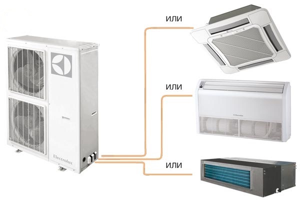 Avis lg p09ep | climatiseurs lg | spécifications détaillées, avis vidéo, avis clients