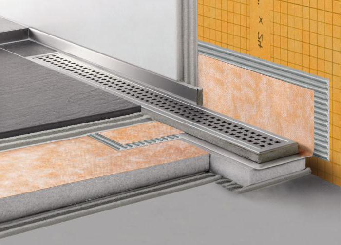 Cabine de douche à monter soi-même : installation, montage et raccordement