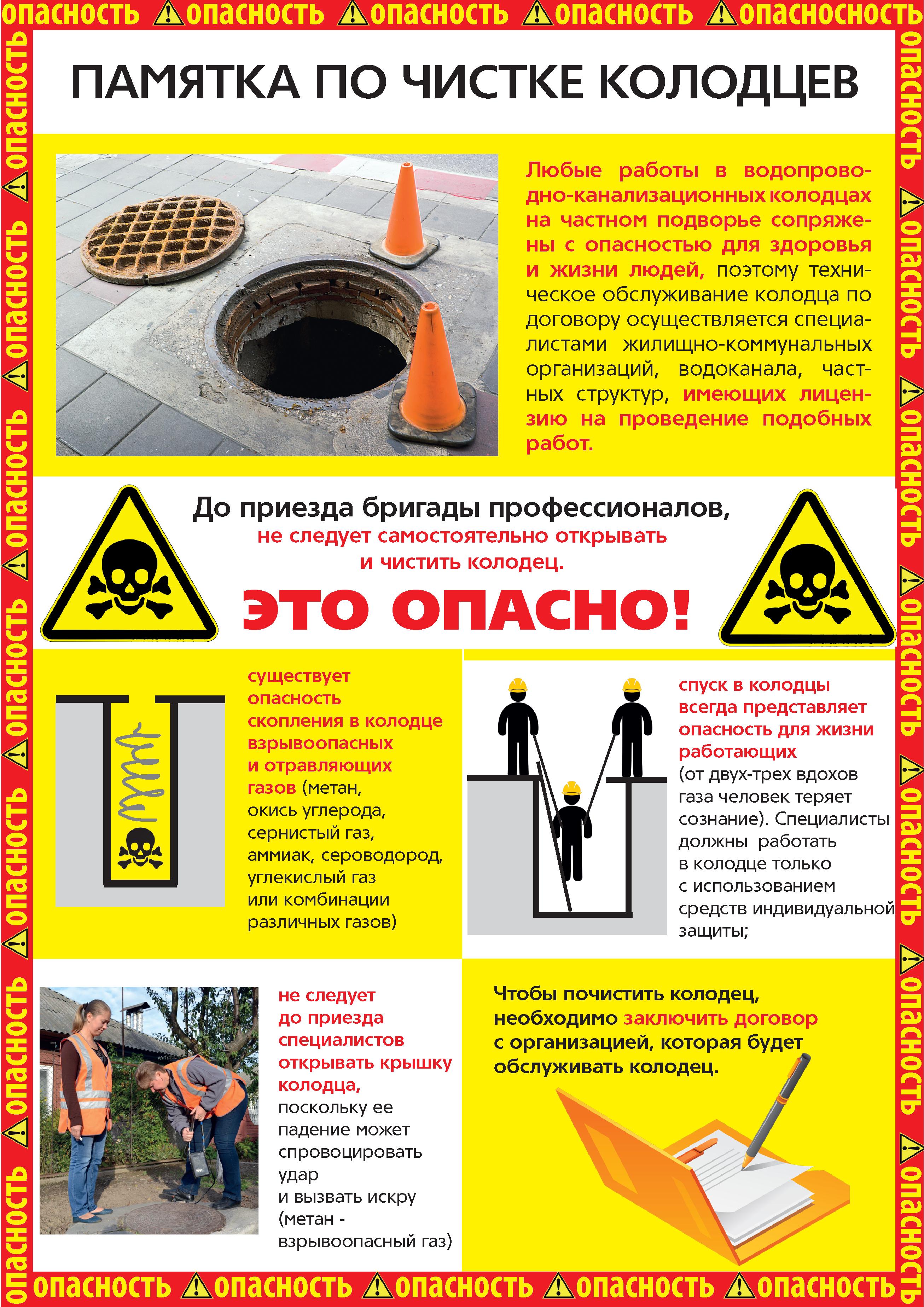 Guide de nettoyage de puits