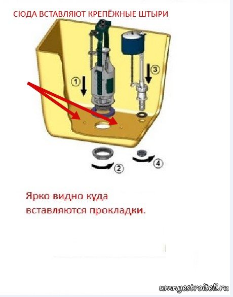 Le flotteur dans les toilettes ne bloque pas l'eau - tout sur l'égout