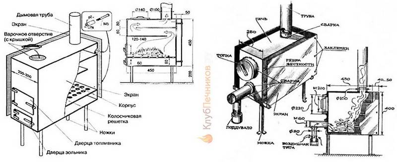 Nous fabriquons un chauffage au gaz de nos propres mains pour le garage