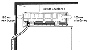 Comment poser un itinéraire de climatiseur: les spécificités d'un appareil de communication
