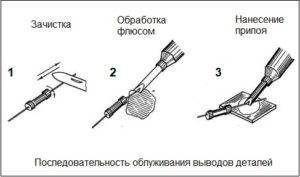 Comment remplacer un fer à souder à la maison