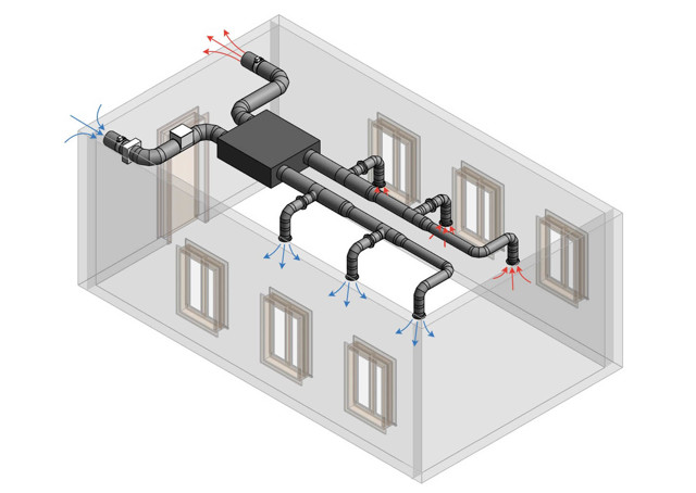 Qu'est-ce que la ventilation forcée et comment l'équiper correctement