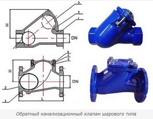 Vanne d'évacuation d'air
