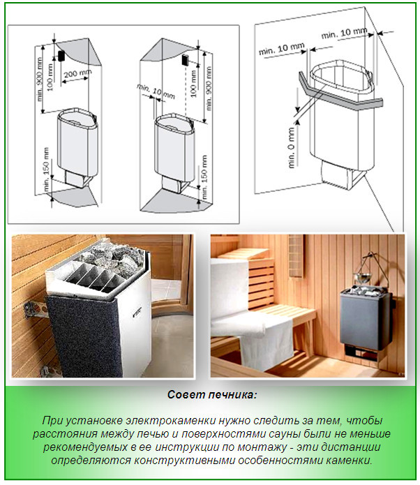 Classement des meilleurs poêles de sauna 2020 : lesquels choisir