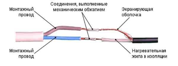 Câble pour chauffer une conduite d'eau : marquage, types, fabricants + caractéristiques au choix