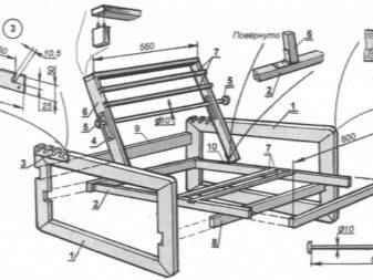 Comment faire une balançoire en métal à faire soi-même : les meilleures idées + instructions de montage