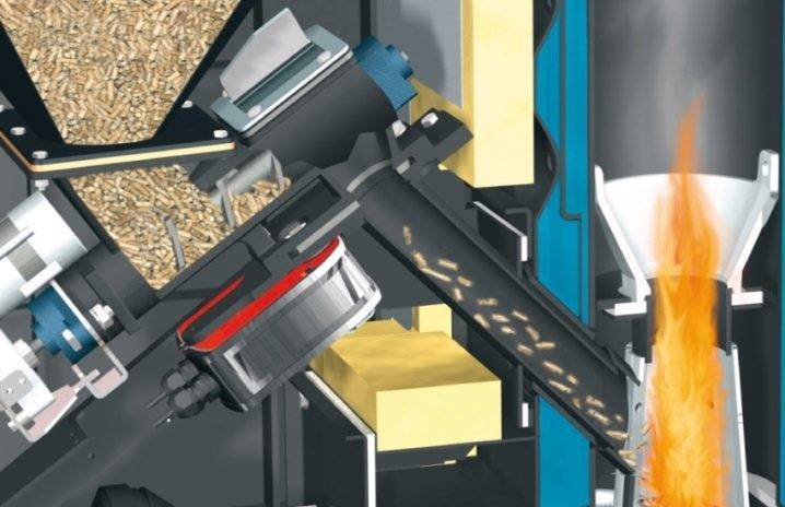 Production de granulés de sciure de bois: types de granulateurs, technologie de fabrication à faire soi-même