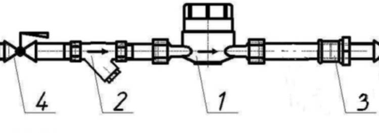 Pourquoi les compteurs d'eau avec un clapet anti-retour intégré sont pires que les modèles standard