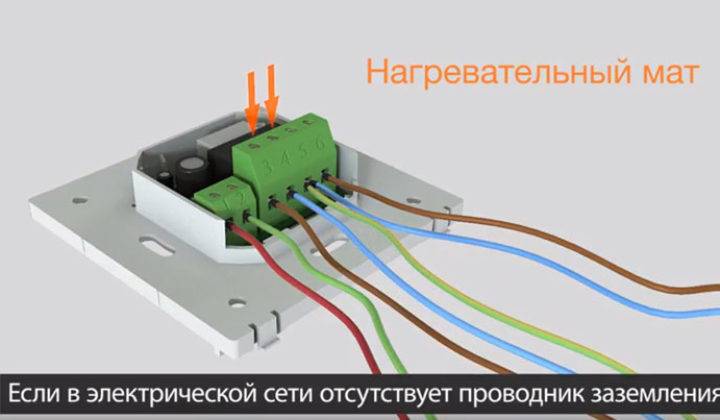 Causes des problèmes de chauffage au sol : ruptures de canalisations