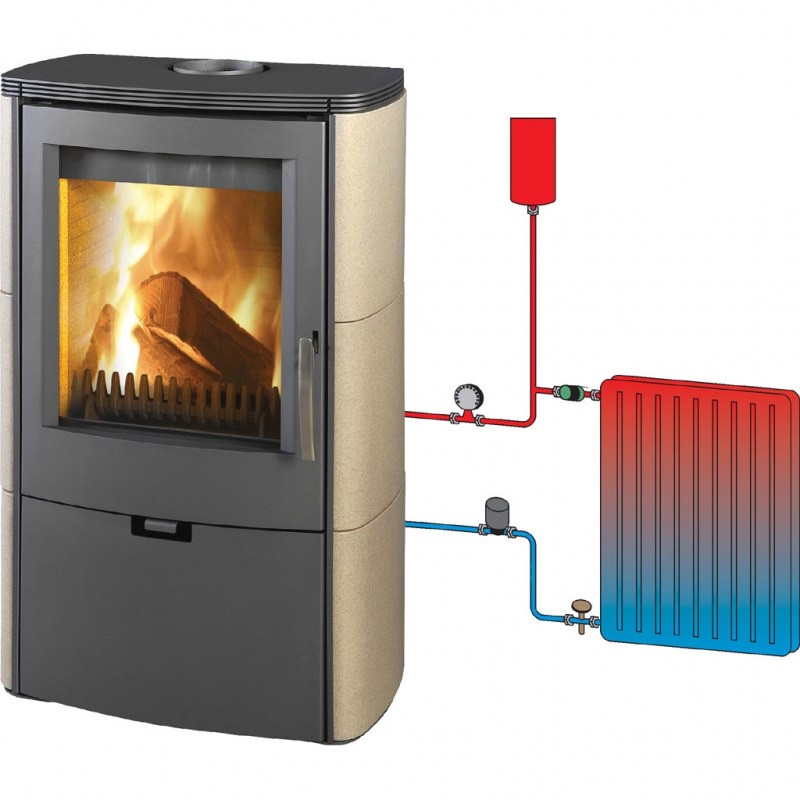 Four à briques à faire soi-même avec circuit d'eau: commande, schéma de maçonnerie, principe de fonctionnement