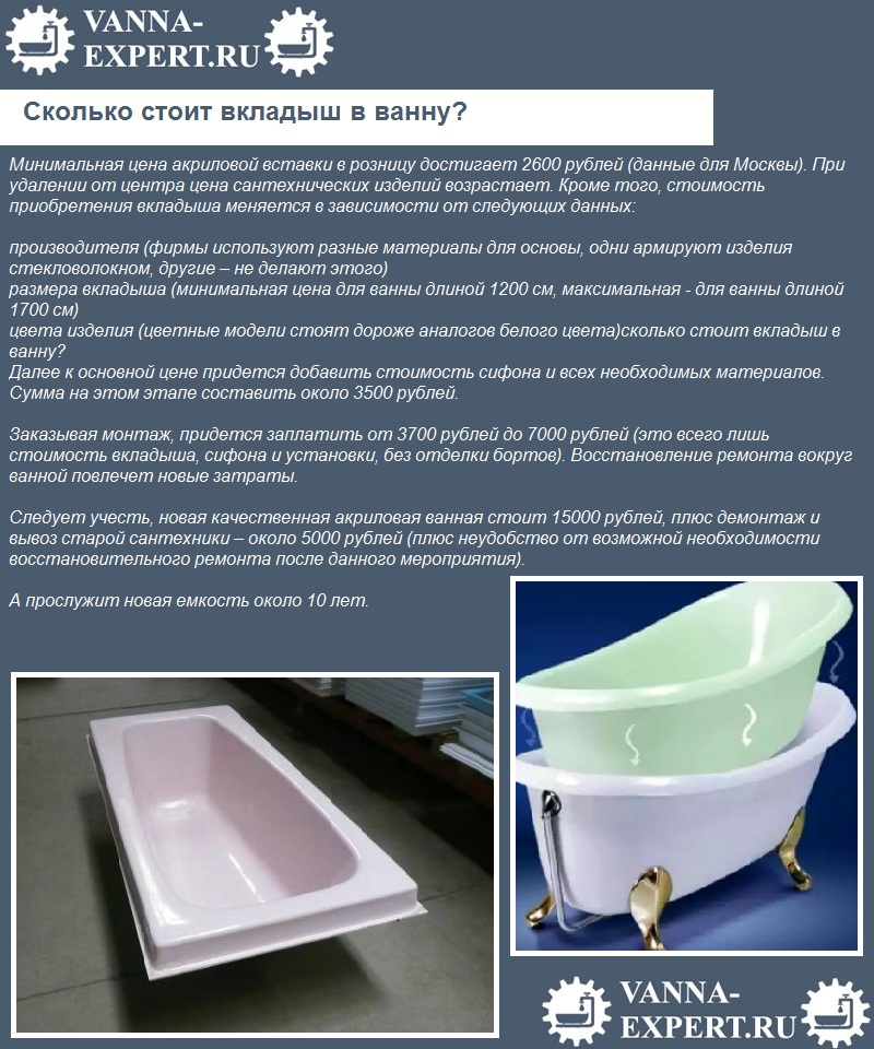 Avantages et inconvénients des baignoires en acrylique