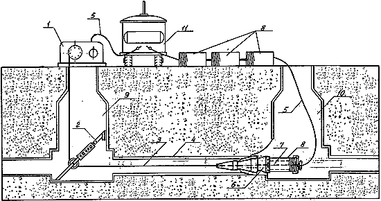 Comment se fait la pose de tuyaux sans tranchée: caractéristiques de la méthode + exemple de travail