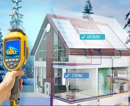 Imageur thermique pour la construction: types et règles de contrôle d'une maison