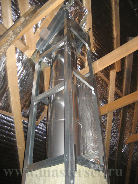 Comment organiser indépendamment un passage de tuyau à travers le toit dans une maison privée ou un bain public