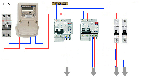 Comment connecter une machine différentielle : schémas de connexion possibles + instructions étape par étape