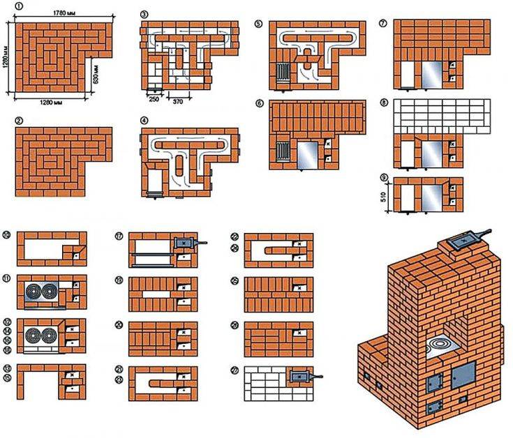 Four hollandais à faire soi-même - commande et instructions!