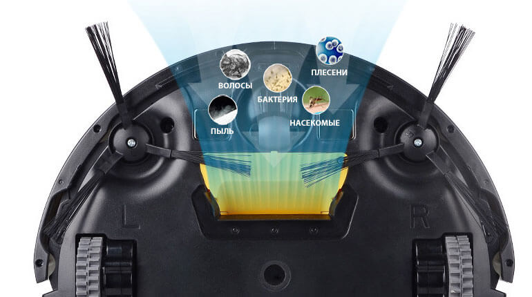 Test de l'aspirateur robot iLife v5s : un appareil fonctionnel pour un prix raisonnable