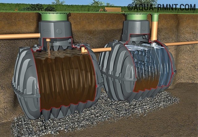 Fosse septique "sunrise": aperçu, gamme, avis, caractéristiques - point j