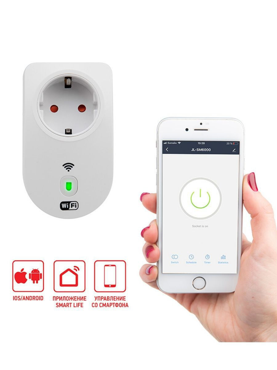 Que sont les prises intelligentes ?