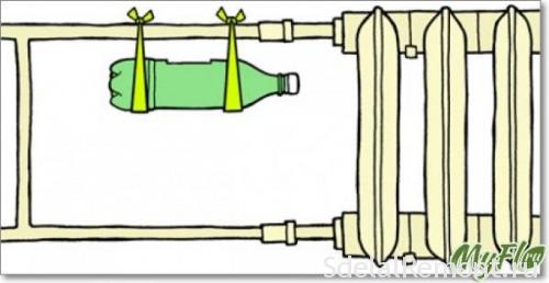 Que faire lorsque de l'eau pénètre dans la conduite de gaz: un aperçu des options de dépannage et des conséquences possibles