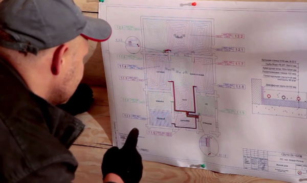 L'appareil d'un plancher d'eau chaude de vos propres mains: à quoi devrez-vous faire face lors de l'installation?