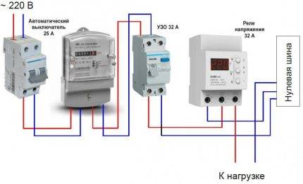 Relais de contrôle de tension: principe de fonctionnement, circuit, nuances de connexion