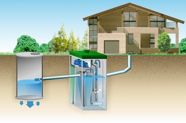 Vue d'ensemble de la fosse septique "DKS": qu'est-ce qui se démarque sur le marché des fosses septiques parmi d'autres options?