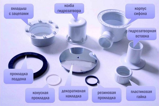 Comment assembler et installer une cabine de douche