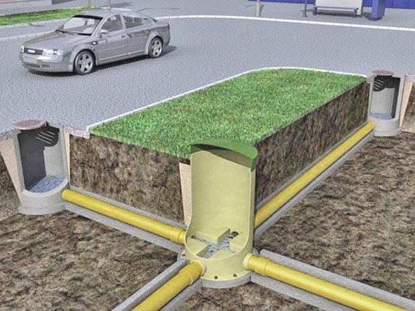 Puits d'inspection pour les égouts : dispositif de puits dans les systèmes d'égouts pluviaux et d'égouts