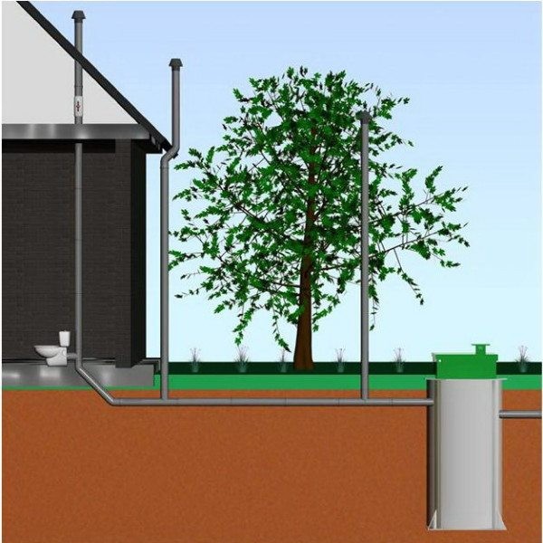 Ventilation dans l'appartement : principe, dispositif, taux de renouvellement d'air