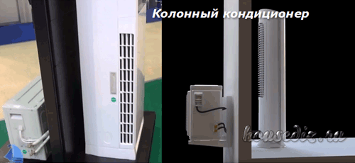 Climatisation ou système split - quel est le meilleur ? Bilan comparatif