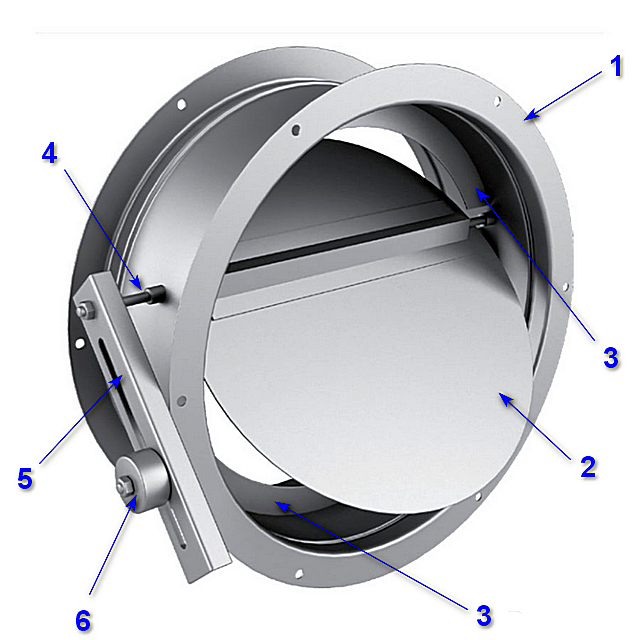 Clapet anti-retour pour la ventilation: types, appareil, installation sur la hotte
