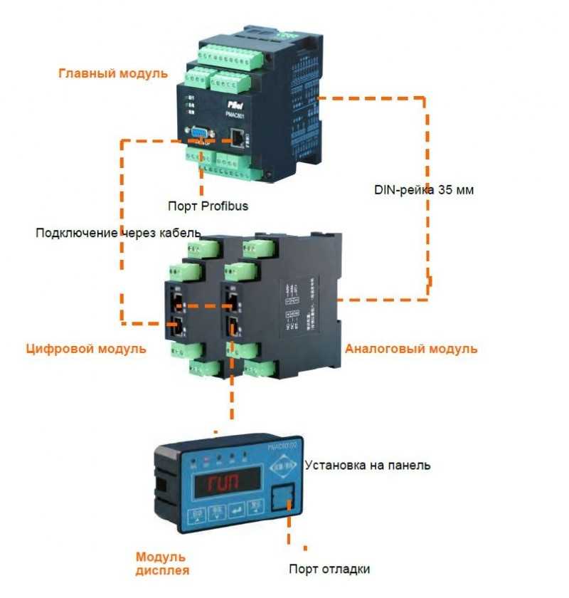 Relais thermique pour un moteur électrique: principe de fonctionnement, appareil, comment choisir