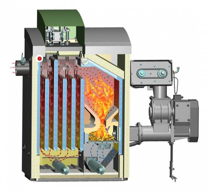 Panorama des chaudières à combustible solide : programme pédagogique général + quels constructeurs privilégier ?