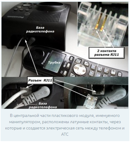 Comment connecter une prise pour Internet: normes et schémas