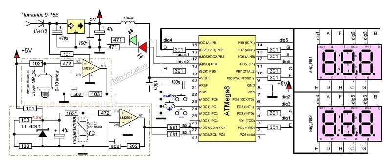 Manomètres pour mesurer la pression du gaz: types, caractéristiques de conception et actions des compteurs