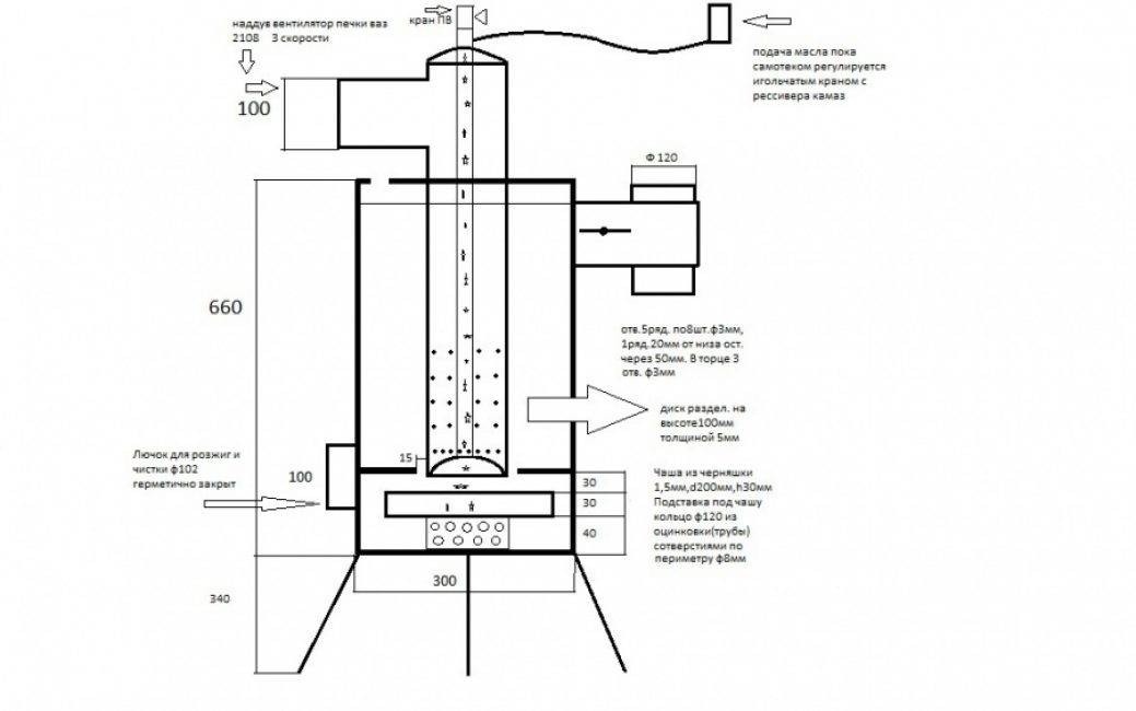 Four à faire soi-même pour s'entraîner: dessins, instructions, schémas