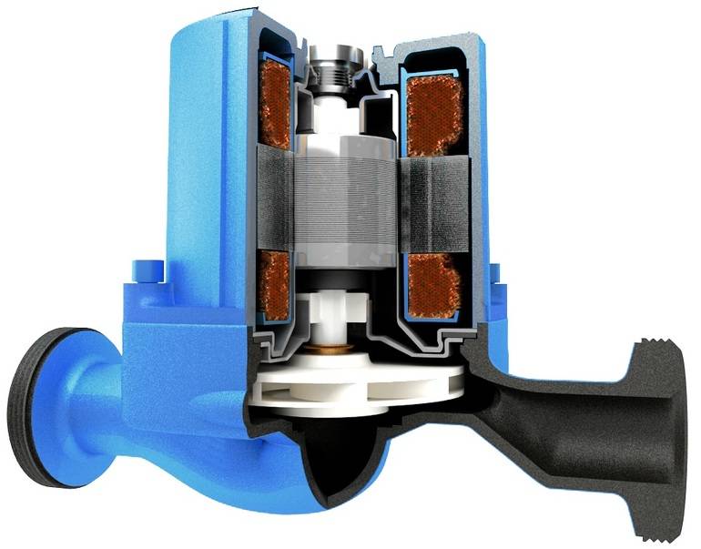 Pompe "ressort" pour puits et puits: caractéristiques, appareil et avis