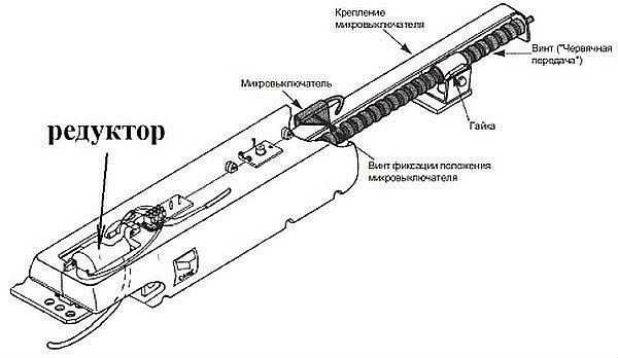 Installation de portail battant : nuances de choix + conseils pour l'installation des portails et la mise en place de l'automatisation