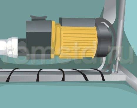 Technologie d'installation de jacuzzi à l'intérieur et à l'extérieur : instructions étape par étape