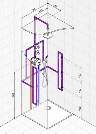 Comment choisir un robinet de salle de bain avec douche: types, caractéristiques + note du fabricant