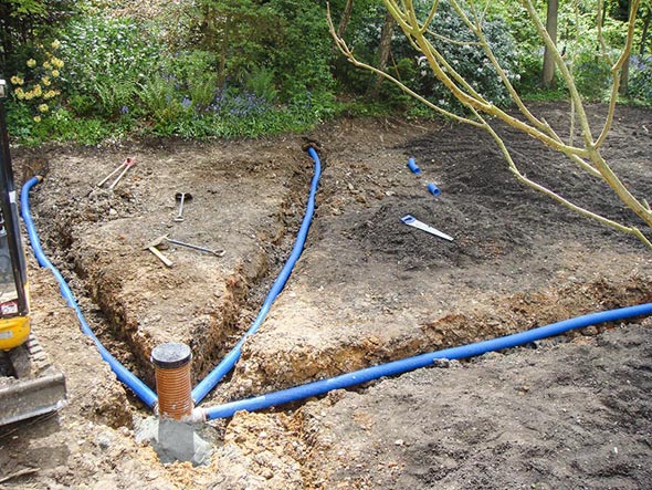 Drainage à faire soi-même d'un chalet d'été